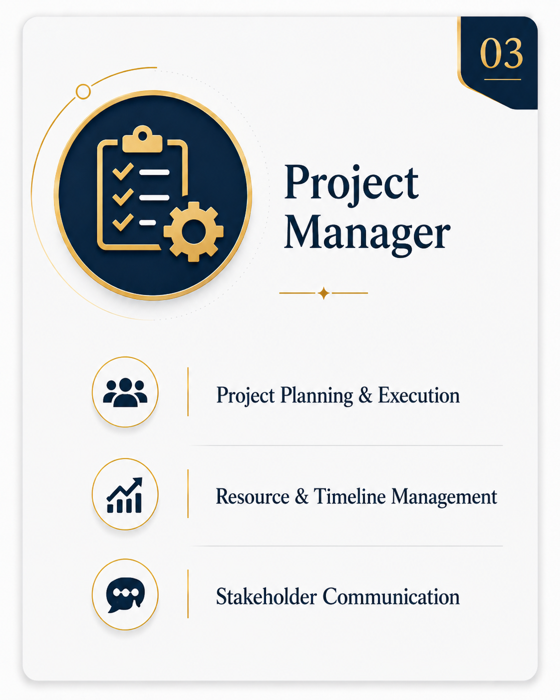 an enterprise GRC Project Manager;