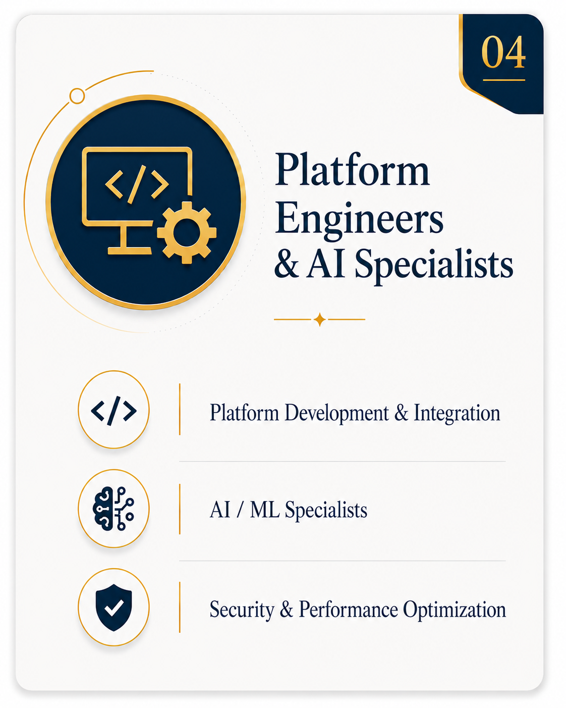 and a specialized engineering tier composed of Platform Development Engineers, AI/ML Specialists, and infrastructure security optimization experts.